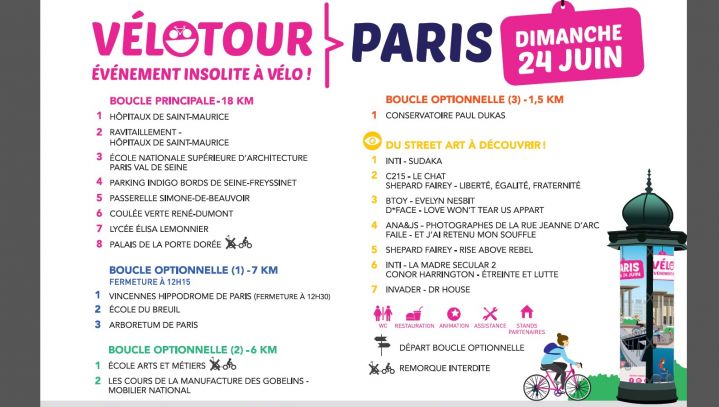 Parcours Velotour 2018